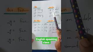 english tenses englishlearning education english englishgrammar ielts englishcourse