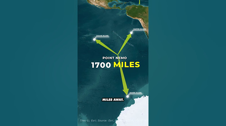 Why Point Nemo is the LONELIEST Place on Earth