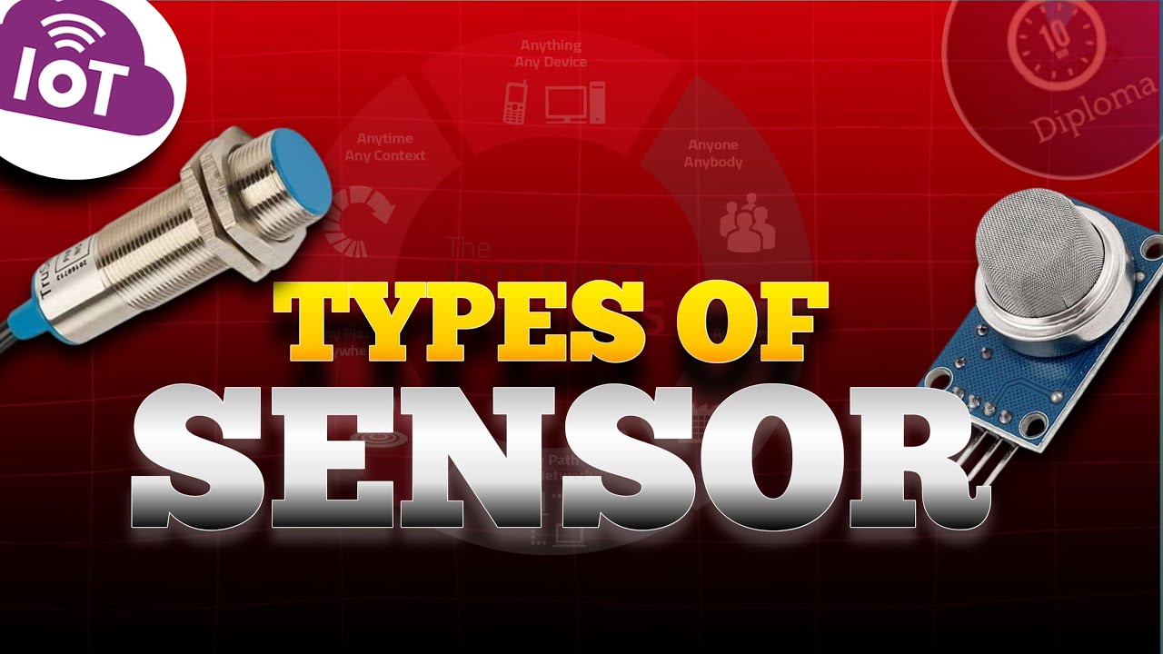 Types of Sensors in Internet of Things | IOT by 10 Minute Diploma ...
