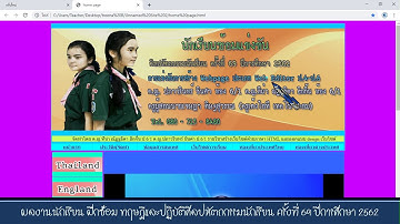 ผลงานนักเรียน Webpage ประเภท Web Editor