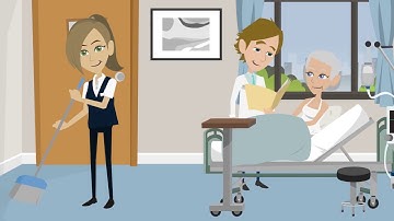 ICS Groep x Animatie Care-taker: Uw kliniek, onze zorg!