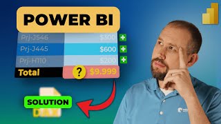 How to Solve the Total Row with DAX in Power BI Desktop