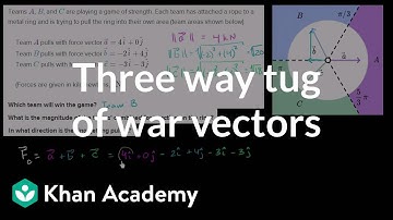 Three way tug of war vectors | Vectors | Precalculus | Khan Academy