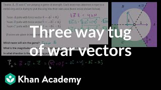 Three way tug of war vectors | Vectors | Precalculus | Khan Academy screenshot 2