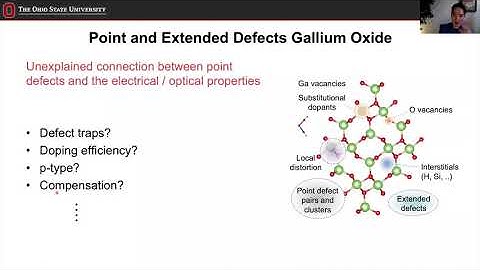 Atomic Scale Microscopy of Point Defects and Their Complexes in Ultra-wide Band Gap Ga2O3