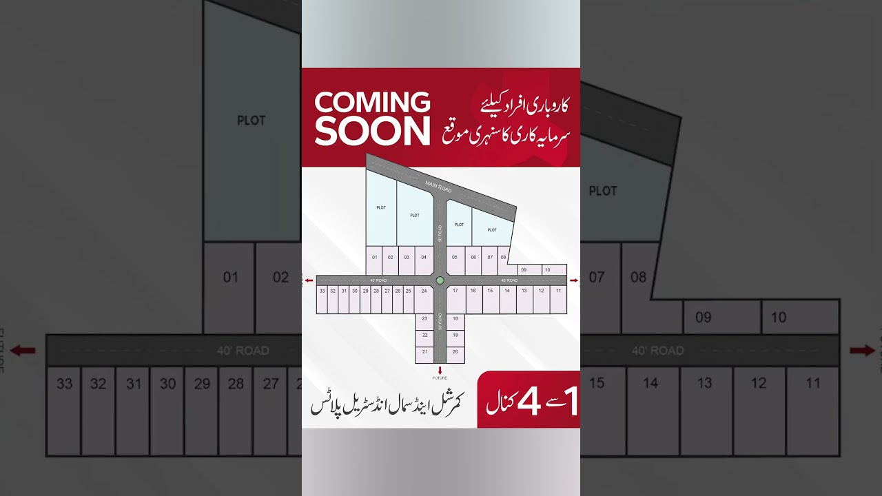 Commercial & Small Industrial Plots For Sale | Best Investment Opportunity | Golden Chance | 2024