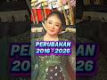 Perubahan Niken salindri dari tahun 2016-2026 yang semakin cantik #nikensalindri #nikensalindry