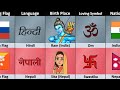 India vs nepal  country comparison