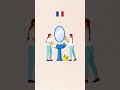 Test your French for everyday tasks! #learnfrench