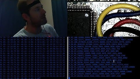 Human Machine Interfacing DIY 2022