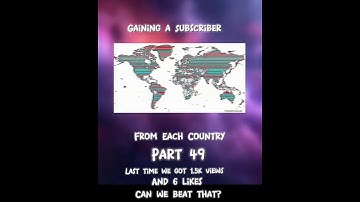 Gaining a Subscriber From Each Country Part 49 #fyp #subscribe #geography