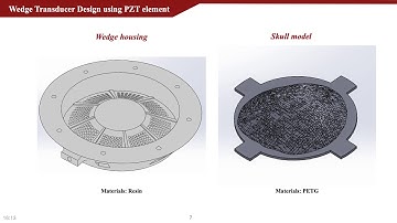Kang - Transcranial Ultrasound Delivery Using Dual-Mode Conversion (Poster) (2020)
