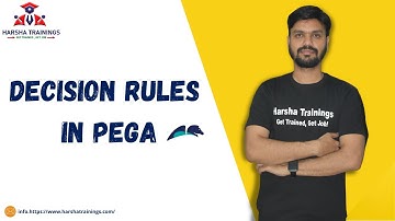 PEGA - Beslissingsregels || Software sollicitatiegesprek || Sollicitatiegesprek - 5 || Harsha Tra...