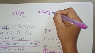 Resolution  example | FOL  | AI | Artificial intelligence | Lec-37 | Bhanu Priya