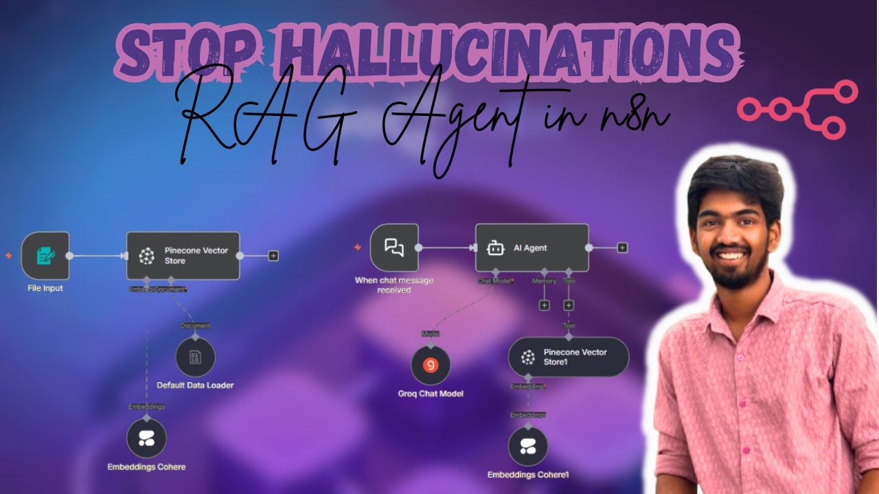 Build a RAG Agent from Scratch in n8n | Complete Step-by-Step Tutorial ...