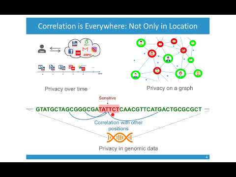 How to Turn Privacy ON and OFF and ON Again
A Google TechTalk, presented by Salim El Rouayheb, Rutgers University, at the 2021 Google Federated Learning and Analytics Workshop, Nov. 8-10, 2021.
For more information about the workshop: https://events.withgoogle.com/2021-workshop-on-federated-learning-and-analytics/#content How to Turn Privacy ON and OFF and ON Again
