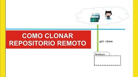 DESCARGAR PROYECTO de GITHUB de FORMA FACIL y RAPIDO [2019]