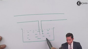 IIT JEE Advanced 2014 Physics Solution - Question 33 & 34 - IIT JEE Advanced Physics Paper Solution