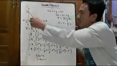 Integral | Pembuktian Rumus Volume Kerucut