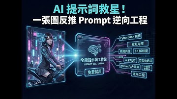 還在死背 AI 繪圖咒語？這個「全能提示詞工作站」讓你用看的就會寫！從此告別金魚腦。