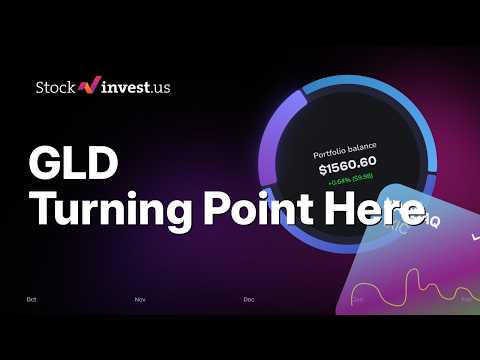 Video preview for GLD SPDR Gold Shares: Thursday Predicted Opening Price + 3 Crash or Bounce Scenarios? πͺ