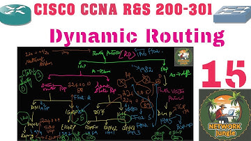 Dynamic Routing Protocol - Evoultion of RIP, OSPF, EIGRP, BGP | AD | Multicast Address | Protocol