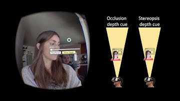 Depth Conflict Reduction for Stereo VR Video Interfaces