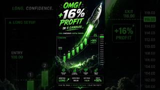 Basics of trading 💯🔥 | #shorts #viral #stockmarket #trading #investing #trendingshorts