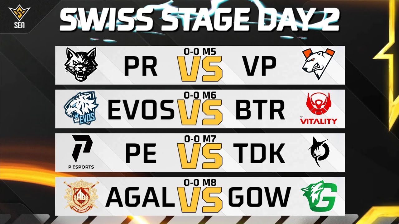 [HIGHLIGHT] FFWS SEA 2025 Fall : CS Swiss Stage Day 2