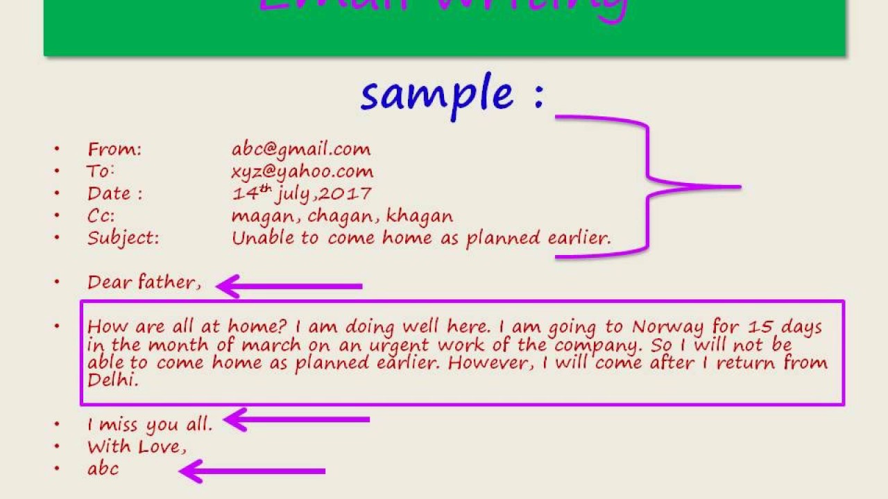 how to write an email in english class 27 gujarat board