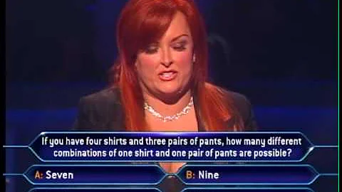 Wynonna Wins $50k for Charity on "Who Wants To Be A Millionaire"