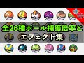 ボールエフェクト集と捕獲倍率・効果を紹介【ポケモン剣盾】