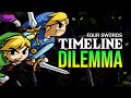 Four Swords Adventures' DEFINITIVE Timeline Placement? (Zelda Theory)