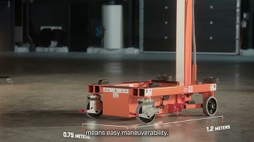 Meet the Nano | Power Towers