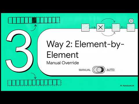 10-Arrays : 3 Ways to Initialize
