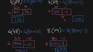 Distributive Property - Box Method 2