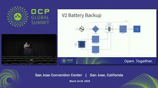 ocpsummit19 - ew: rack & power - battery backup unit - facebook roadmap exploration
