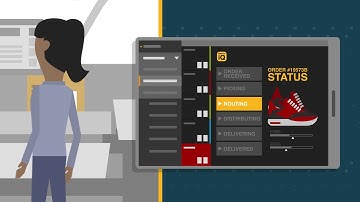 Dematic iQ — Smart Numerical Excellence