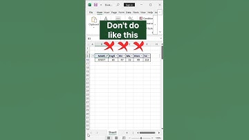 SUM + VLOOKUP  FORMULA | Tricky excel tutorial #viral #ytshort #2025shorts #exceltutorial #hiexcel