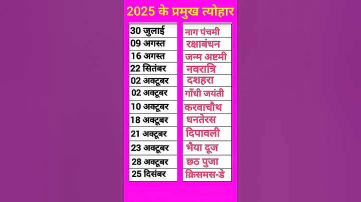 2025 के त्यौहार की तारीख || कैलेंडर 2025 || 2025 Festival Name and date || पर्व त्यौहार संपूर्ण #sh