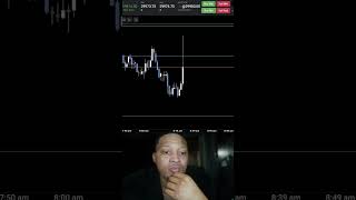 Profit. Drawdown. Profit. Drawdown. TP.