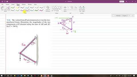 Problem 2-4 Statics Hibbeler 14th Edition (Chapter 2) Engineers Academy