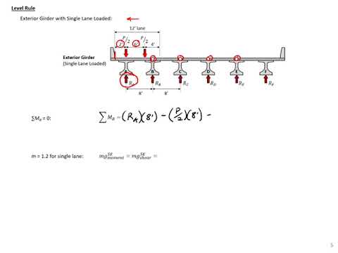 Precast Concrete - 2 - Example 2 - Live Load Distribution Factors for Bridges