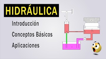 HIDRÁULICA BÁSICA | INTRODUCCIÓN | CONCEPTOS | APLICACIONES