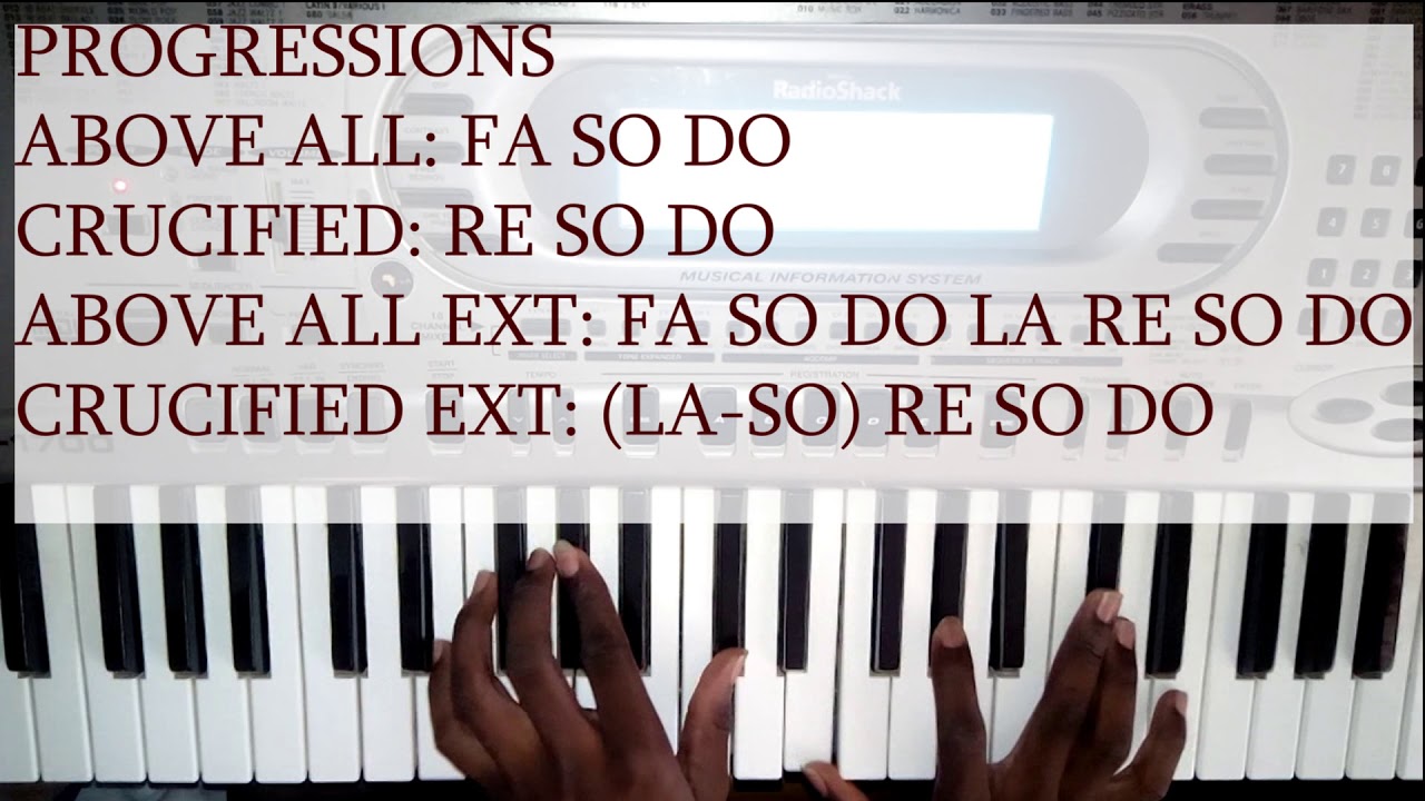 above all powers guitar chords above all powers guitar chords