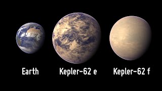 Kepler 62 sistemi