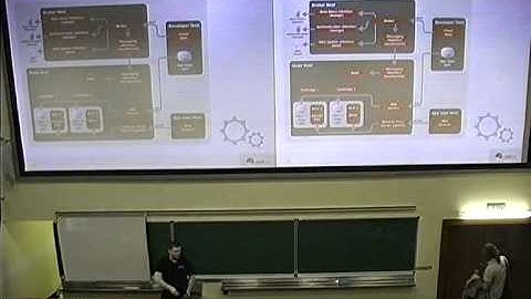 Marek Jelen -  OpenShift