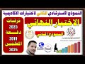 جديد النموذج الثاني من الاسئلة الاسترشادية لاختبارات الترقي في الأكاديمية المهنية للمعلمين 2025 جديد النموذج الثاني من الاسئلة الاسترشادية لاختبارات الترقي في الأكاديمية المهنية للمعلمين 2025