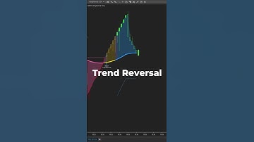 Harness the power of trends with the ThunderZilla system!