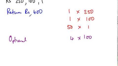 Greedy Algorithms   General Method Part 1